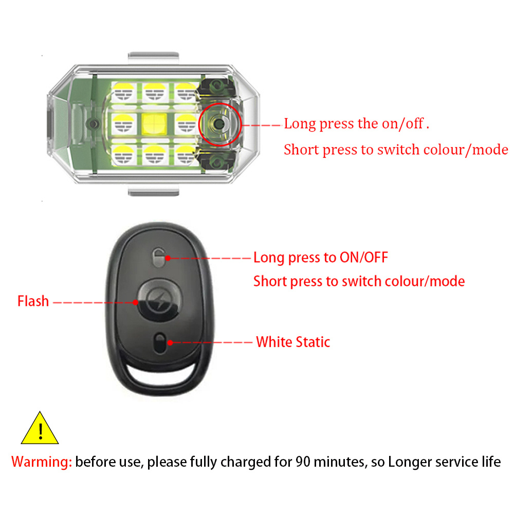 2PCS/4PCS Wireless LED Drone S - Drone Beacon Light recension och pris