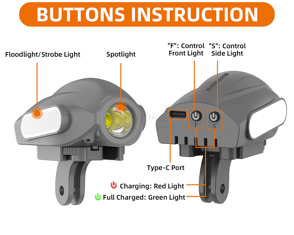 Sunnylife Night Flight Searchl - Drone Beacon Light recension och pris